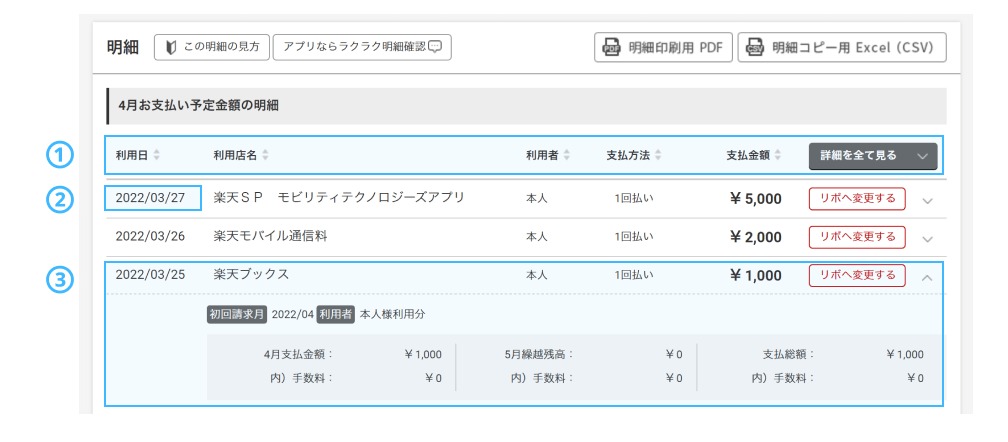 Web明細の見方│楽天カード